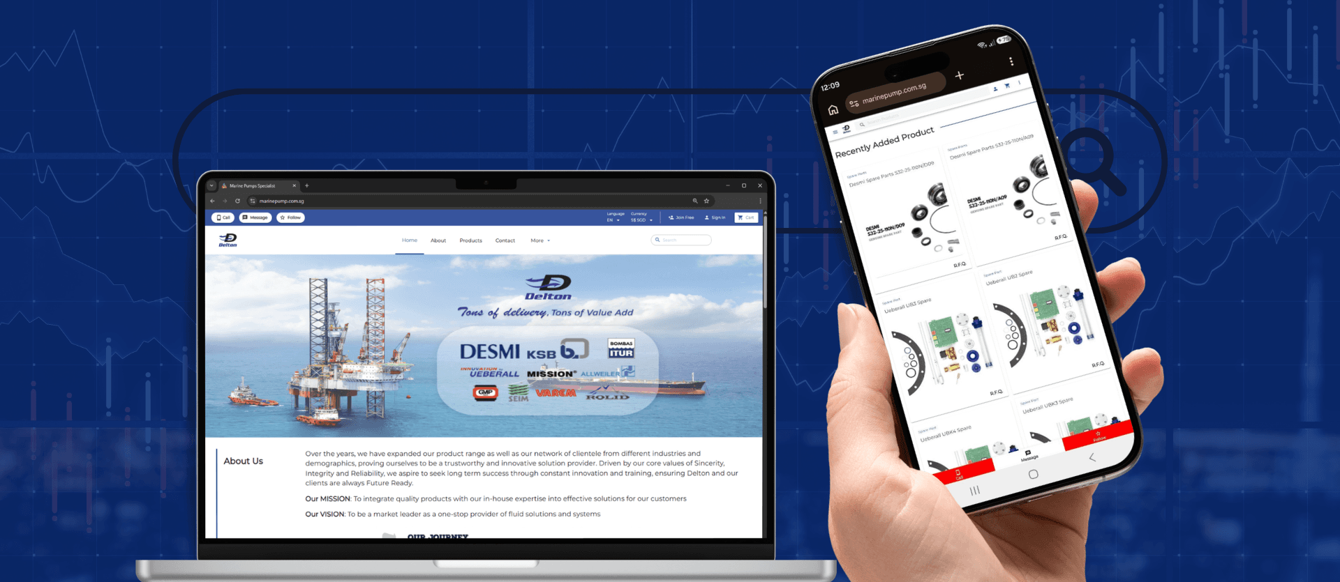 SEO & Website Service